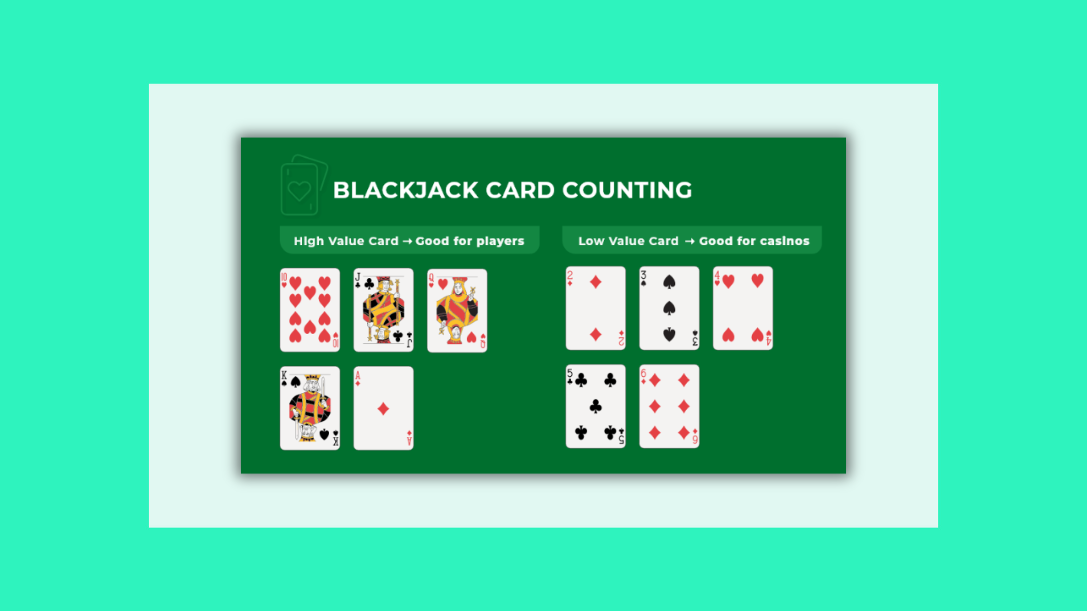 Image called blackjack card counting with 5 high value cards to the left and 5 low value cards to the right